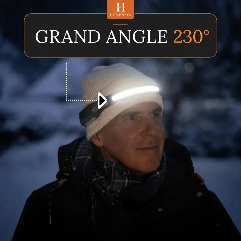 LumiPro™ | Bandeau LED mains libres 230°