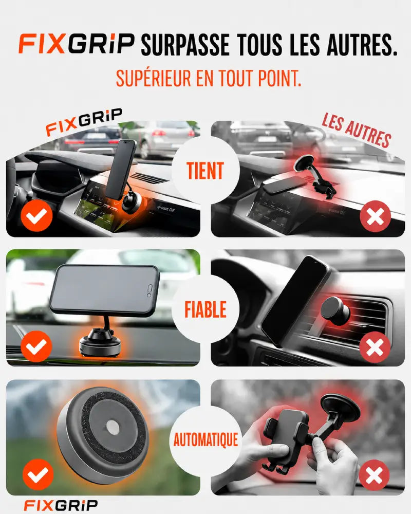 FixiGrip™ – Support téléphone à ventouse forte