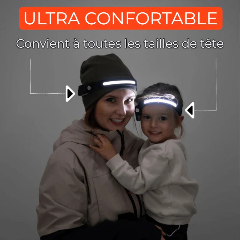 LumiPro™ | Bandeau LED mains libres 230°