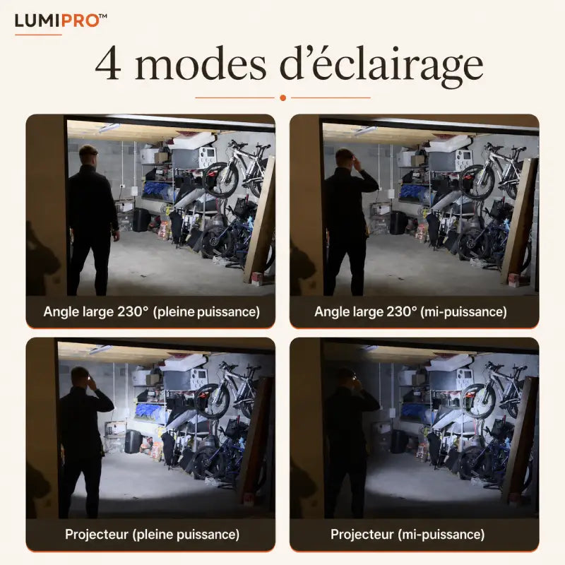 LumiPro™ | Bandeau LED mains libres 230°