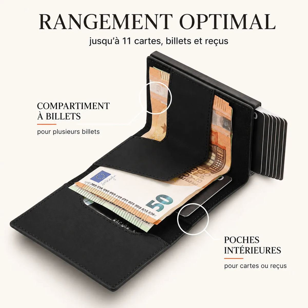 Marven™ 2.0 – Le portefeuille nouvelle génération