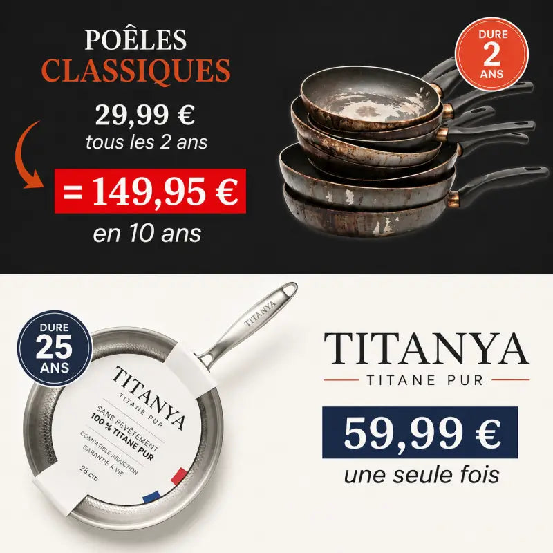 Titanya™ - Poêle 100 % titane pur pour une cuisine sans toxines